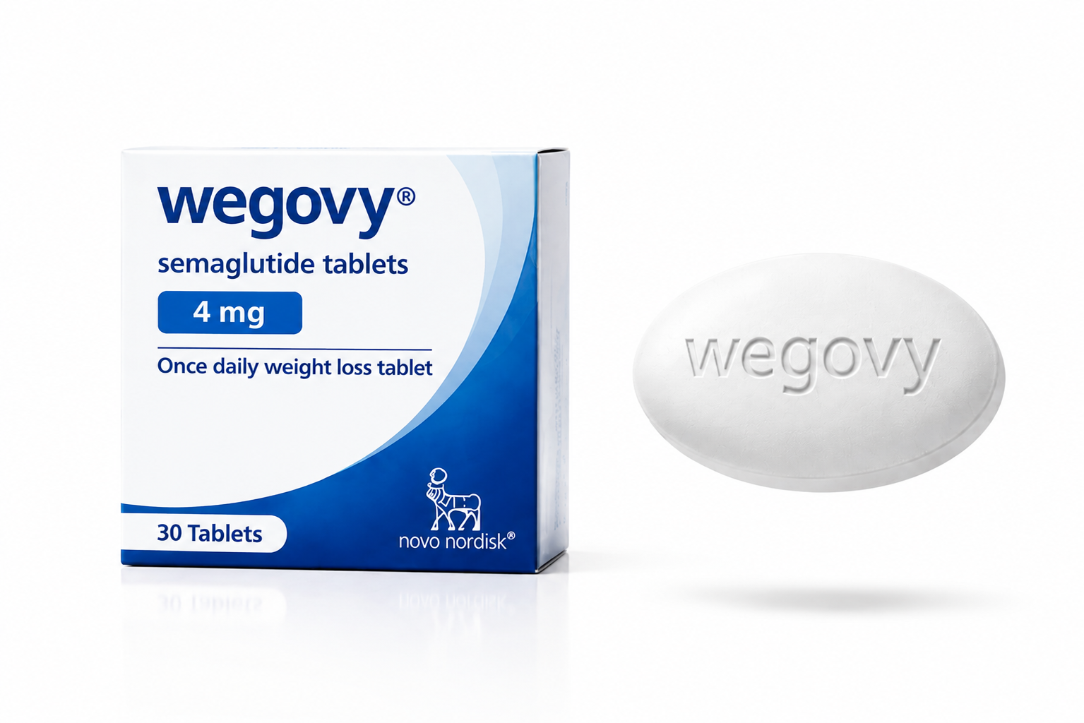 Wegovy® Tablet (Oral Semaglutide)